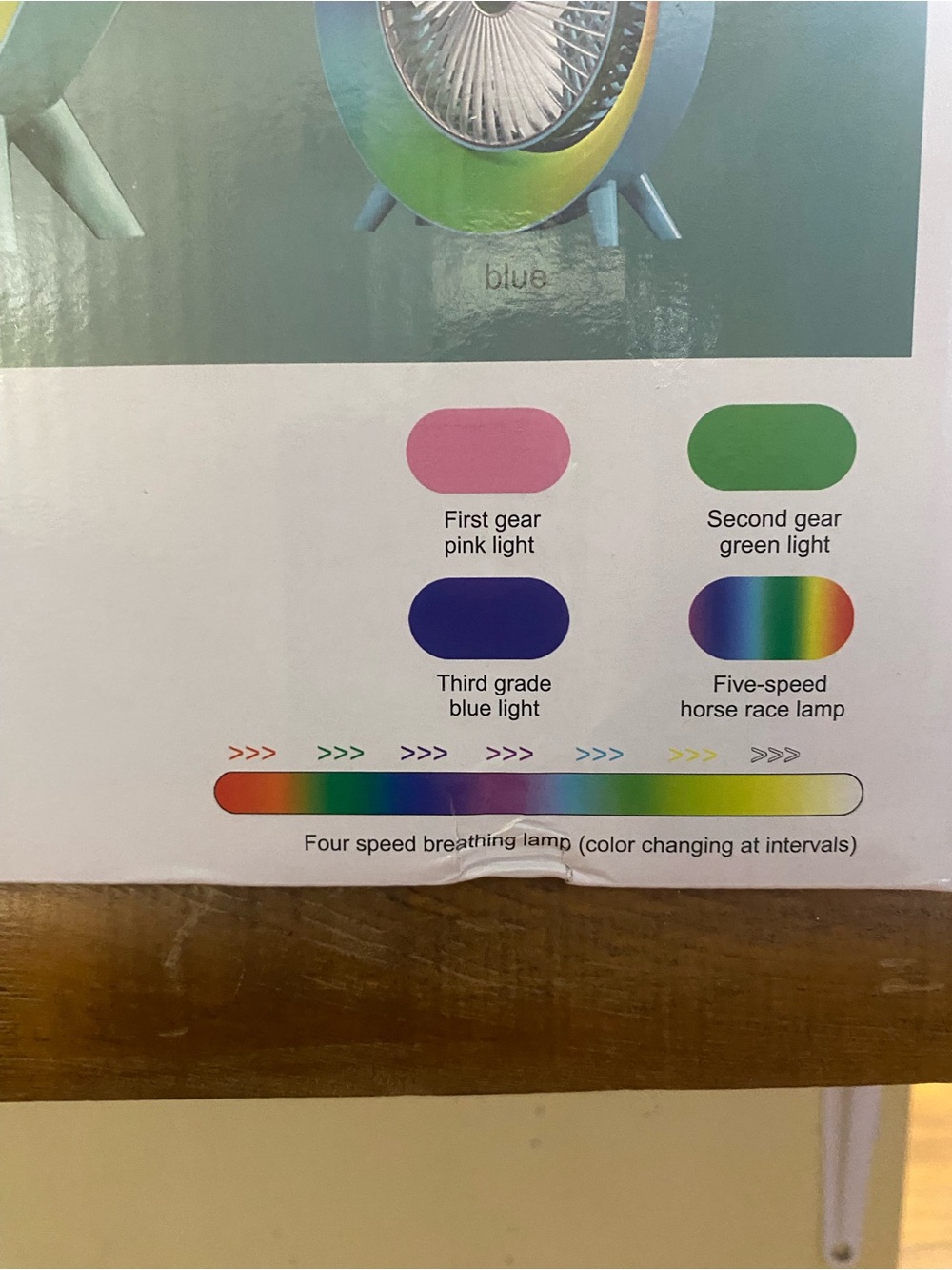Colorful Desktop Fan - Picture 3 of 3
